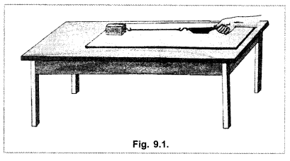 CBSE Class 9 Science Practical Skills - Relationship Between Weight of a Body and Force 2